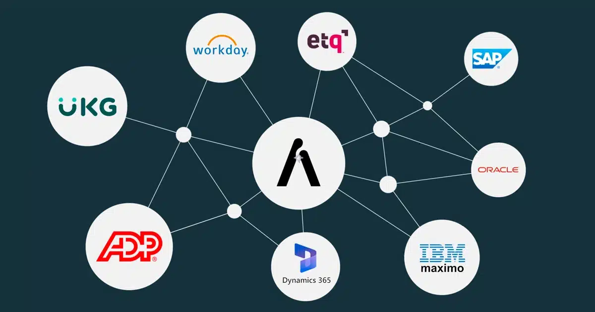 Integraciones de plataformas de trabajadores conectados