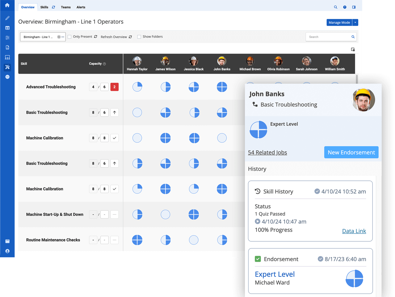 skills management and training software for manufacturing