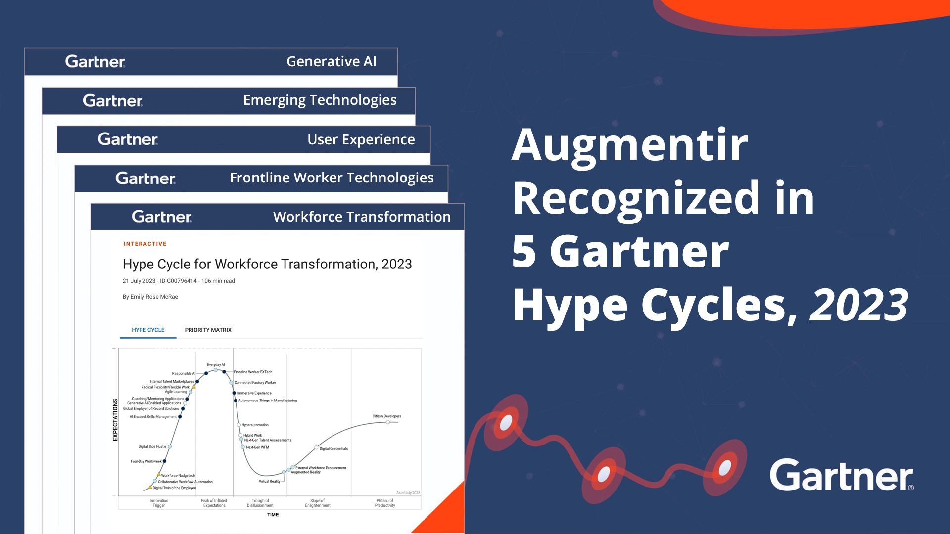 Augmentir reconocido en los ciclos de publicidad de Gartner