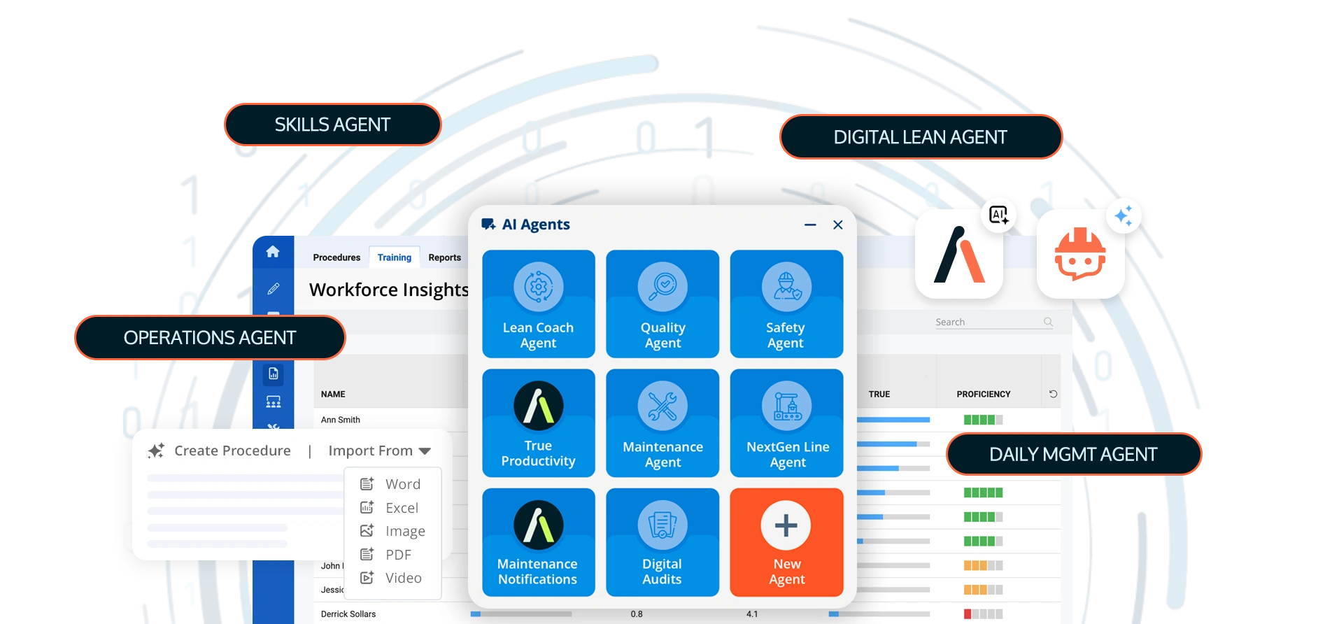 augie industrial ai suite