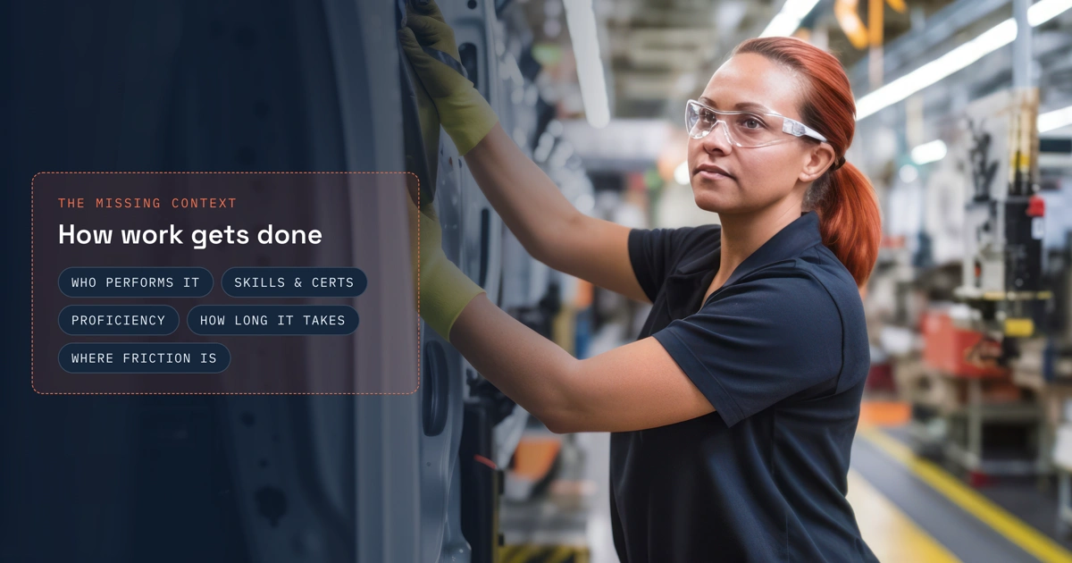 Industrielle KI hat ein Kontextproblem – Arbeitskräfteintelligenz