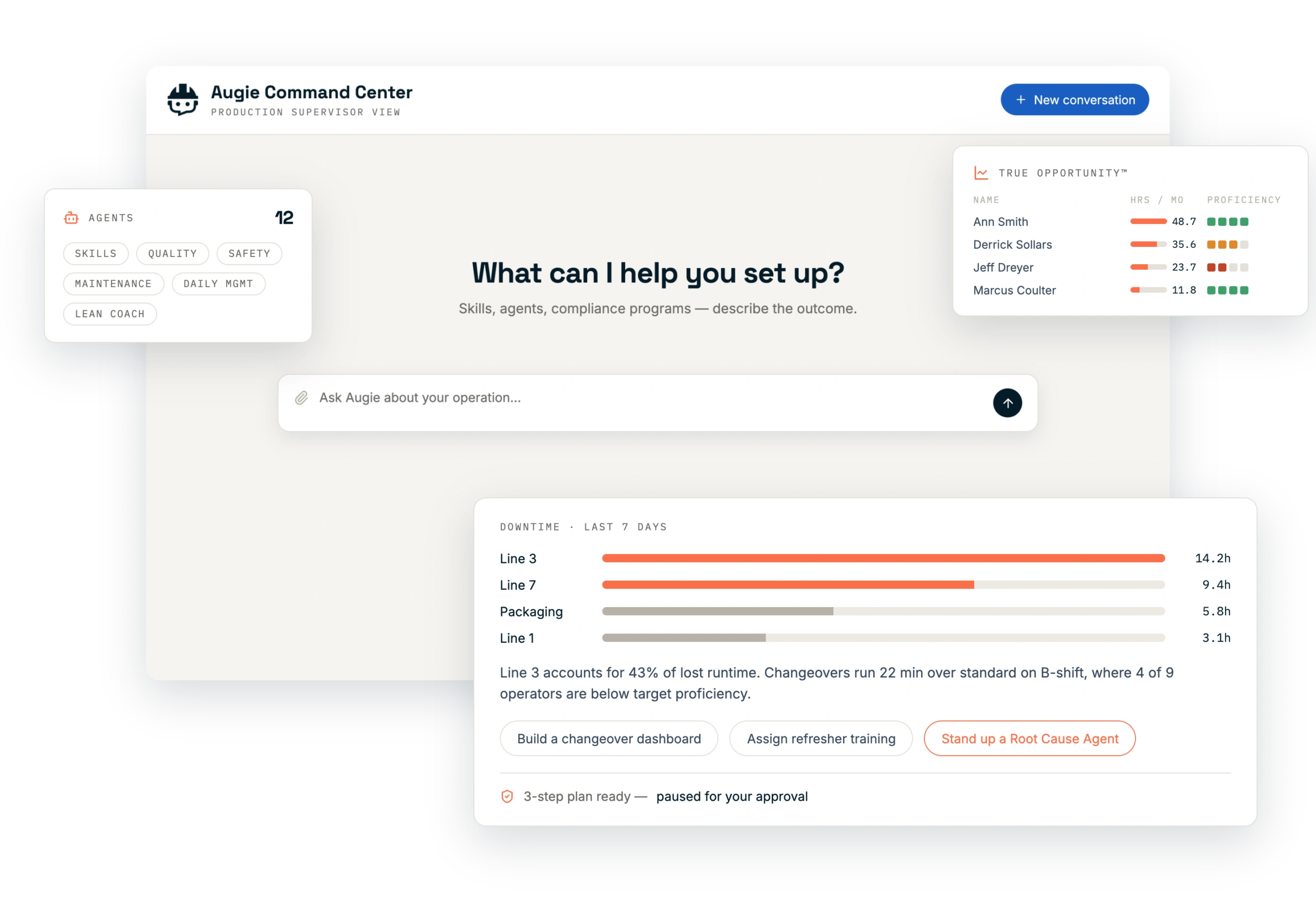 Augie Industrial AI Suite