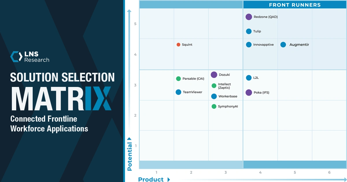 Die LNS-Forschungsergebnisse zur Auswahl von Lösungen für Anwendungen für die Mitarbeiter im Außendienst (lns research connected frontline workforce applications solution selection matrix augmentir ranks #1 in product score)